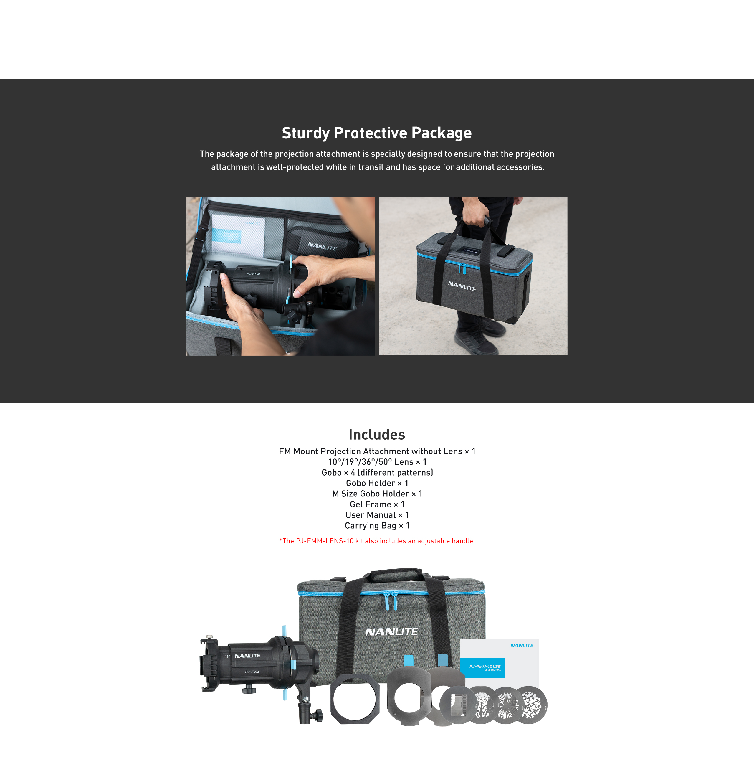 Nanlite Products